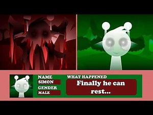 What Happened in Incredibox ParaSprunki 15.0 - NEW UPDATE (GALLERY) | All Characters Description