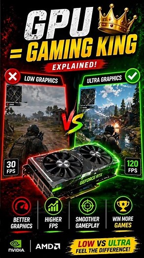 How GPU Improves Gaming Performance 🎮