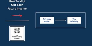 How To Map Out Your Future Income