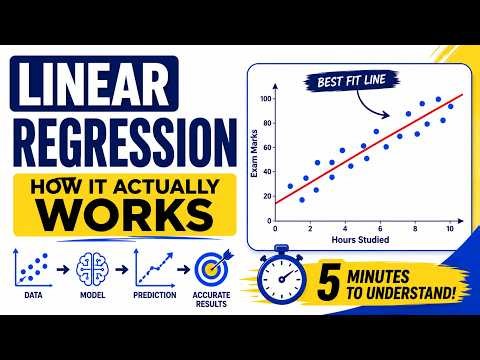 Linear Regression Explained in 5 Minutes | How It Actually Works | Machine Learning Basics