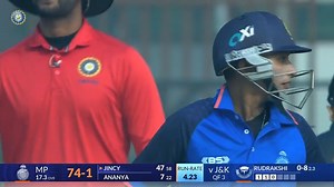 25K views · 557 reactions | BCCI Domestic on Reels | Facebook