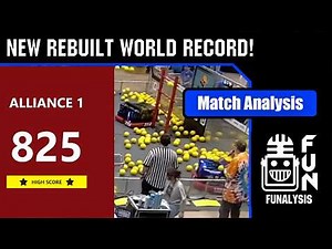 825 New REBUILT WR | 254 1323 2367 | FRC FUNalysis Match Analysis
