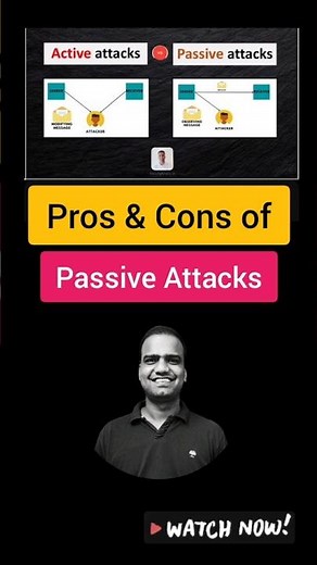 Passive Attacks Explained | Easy to Launch, Hard to Detect? #shorts - 364 💥