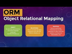 Qué es un ORM - Object to Relational Mapping