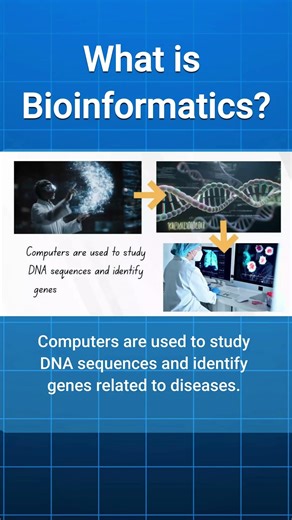 What is Bioinformatics? Biology Meets Computer Science #shorts #bioinformatics
