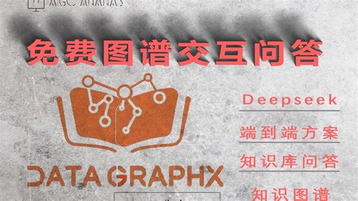 DeepSeek-OCR 论文可视化解读：端到端知识库交互问答系统与上下文光学压缩的核心原理及未来方向