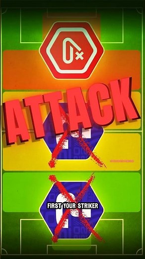 The 3 Player ATTACK Formation That Dominates Top Eleven 2026