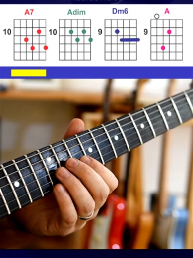 Peaceful Blues Guitar Exercise Tabs