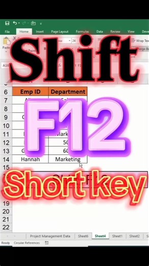 Function short key #Excel #MicrosoftExcel #ExcelTutorial #ExcelForBeginners #ExcelTips #ExcelTricks
