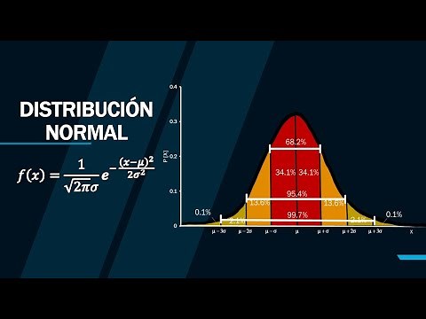 DISTRIBUCION NORMAL - Teoría, Tablas Estadísticas, Normal Estándar, Excel y Ejemplo Completo