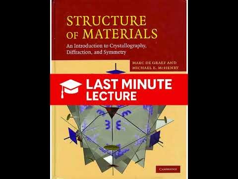 X-Ray Diffraction Intensities Overview | Chapter 12 – Structure of Materials