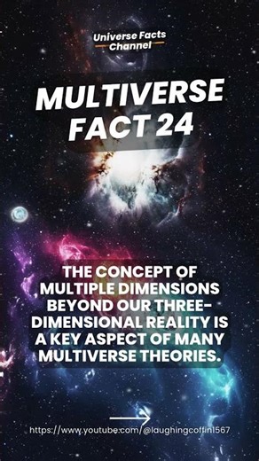 🌀 What If Reality Has More Than 3 Dimensions?