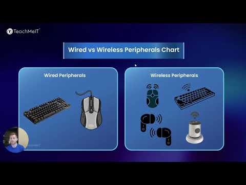 CompTIA Tech+ Computers & Laptops: Installing & Configuring Peripherals