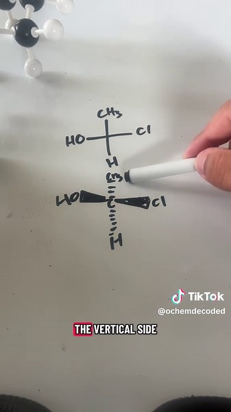 Understanding Fischer Projections in Organic Chemistry