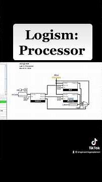 Logisim Evolution Lab11:Processor
