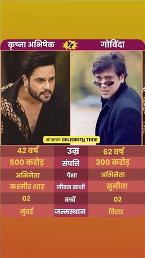 Krushna Abhishek and Govinda Ahuja: Comedy, Dance, and a Legendary Legacy 🕺😂✨#celebrity #govinda