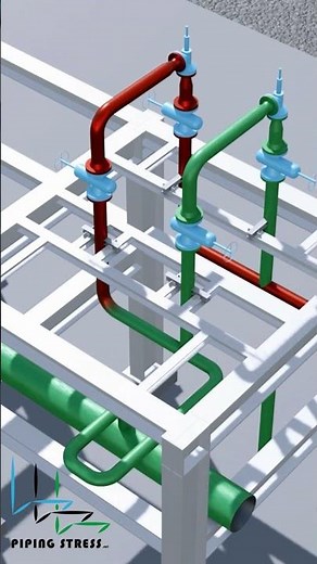 PSV Relief Scenarios #pipingstress #engineering #pipingdesign