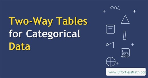 Two-Way Tables for Categorical Data: Complete Guide with Video and Examples