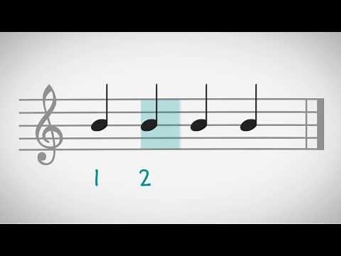 Rhythmik Notenwerte Taktart | Erklärvideo von ExplainBuddy