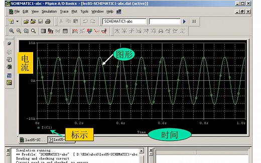 PSpice信号仿真视频教程Cadence Allegro教程