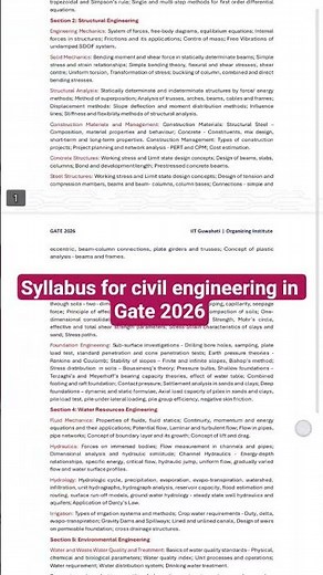 syllabus for civil engineering in Gate 2026 #gateexam #gate2026 #civilengineering