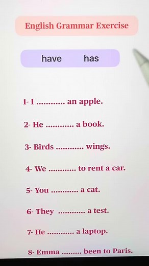 English Grammar: Difference Between 'Have' and 'Has'