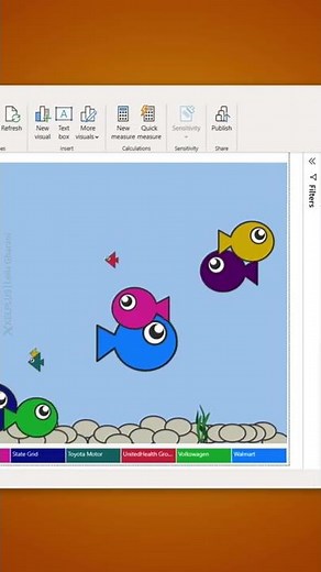 🐠 Power BI Aquarium - A Cool Visual to Add to Your Reports #shorts