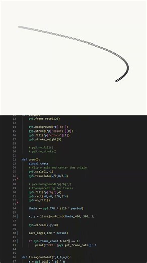 Lissajous Curve ratio 2-1- Animation (Python + py5)