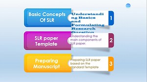 渣英文翻译---如何写review paper