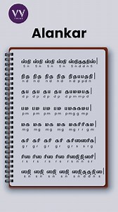 74K views · 10K reactions | Practicing Alankar will help to sing Svaras with perfection and correct Svarasthana. WhatsApp 9159900201 to join carnatic classes. #vvtwins #learncarnatic #musiclessons #vocaltechnique #vocaltips #vocaltraining #paatuteacher #musicteacher #bairavigopi | Voice Veena twins | Facebook
