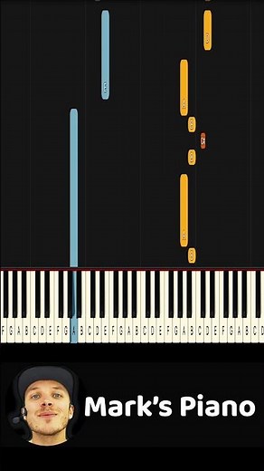 Remedy Adele Piano Short! (Beginner)