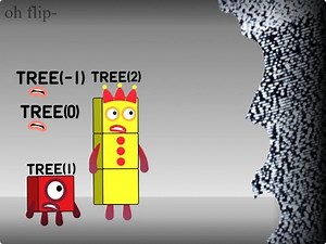 TREE() Function Numberblocks band (Added TREE(-1), TREE(∞))