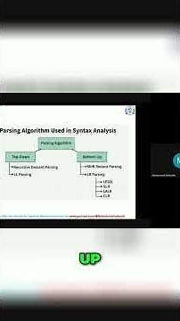 Parsing Algorithms: Top Down vs Bottom Up Approaches #shorts #reels #viral #reelsvideo #biology #fun