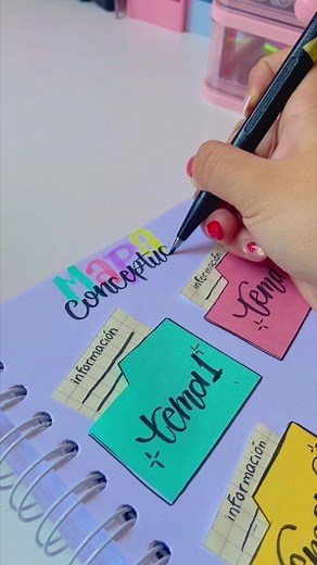 Cómo hacer un mapa conceptual creativo y bonito