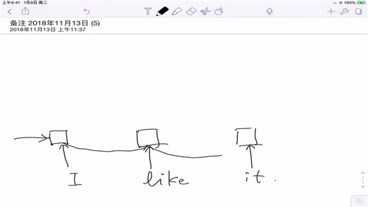 Bidirectional LSTM and attention architecture for text classification