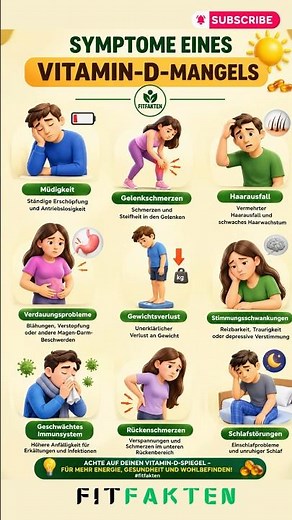 Vitamin-D-Mangel: Diese 9 Symptome solltest du kennen ☀️ | FitFakten