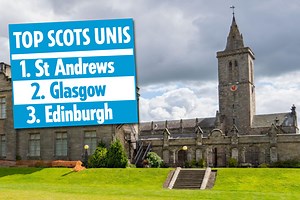 Scotland's university rankings revealed as St Andrews beats Cambridge & Oxford