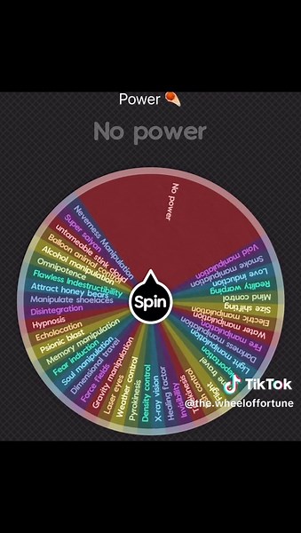 Epic Goblin Encounter in Fantasy Wheel Spin Challenge