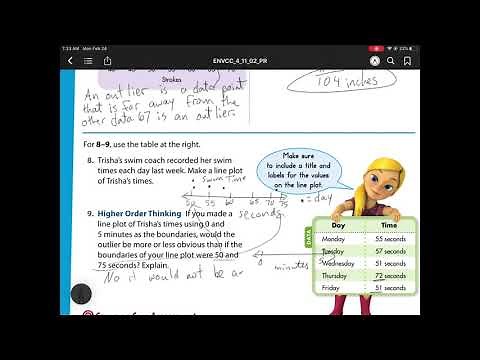 Lesson 11-2 Creating Line Plots 4th Grade EnVision Math