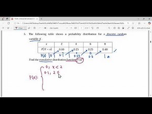 T8 Q5 DRV f(x): Find Cumulative Distribution Function F(x) SM025
