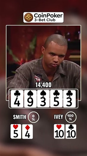 Is Ivey The Greatest Poker Player Ever?
