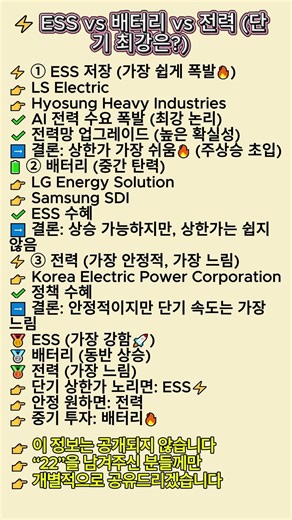 ⚡ ESS vs 배터리 vs 전력 (단기 최강은?)#지금사야하나 #지금팔아야하나 #매수타이밍 #매도타이밍 #지금이기회 #주식고민 #투자판단 #시장분석 #오늘장분석