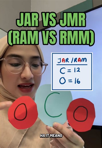 #chemistry #kimia #spm #onlinetuition