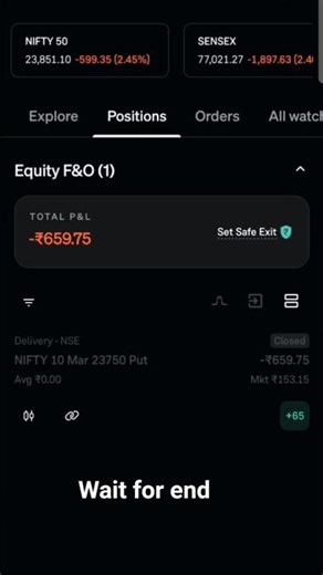 Ninfty 50 😱loss#shorts #trandingshorts #trending #loss