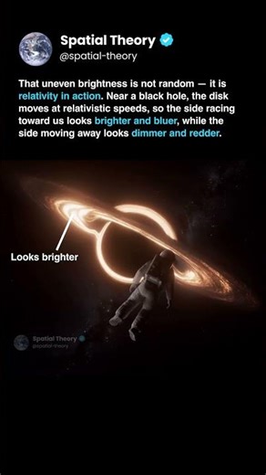 Why One Side of the Black Hole Looks Brighter