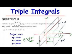 Rewrite a Triple iterated Integral in 6 ways