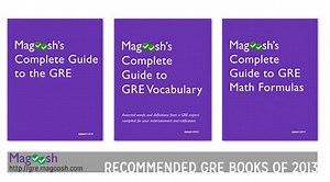 Magoosh gre videos math