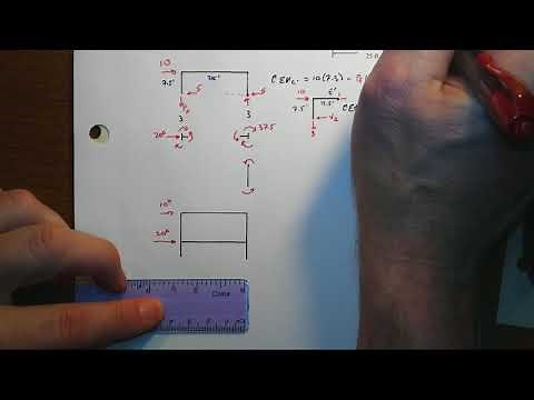 2 Story Frame Example Portal Method