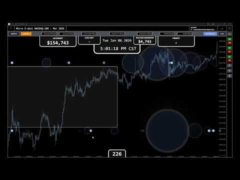 Trading Futures Live - Tue Jan 06 2026 - 05:00 PM CST