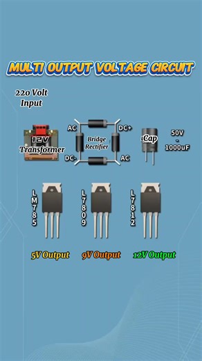Multi Output Voltage Regulator Circuit.. Diy Electronics Project Follow for more like this. Like❣️ comments📋 Share📤 Keep Supporting 🤝 #voltageregulator #voltageregulators #electronicsproject #diyelectronic #diyelectronics #diyelectrical #electronicidea #electronicstudent #electronicstudents #electronicsolvers #electronicsengineering #electronicengineering #digitalelectronics | WA Electronics